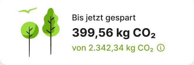 co2-report